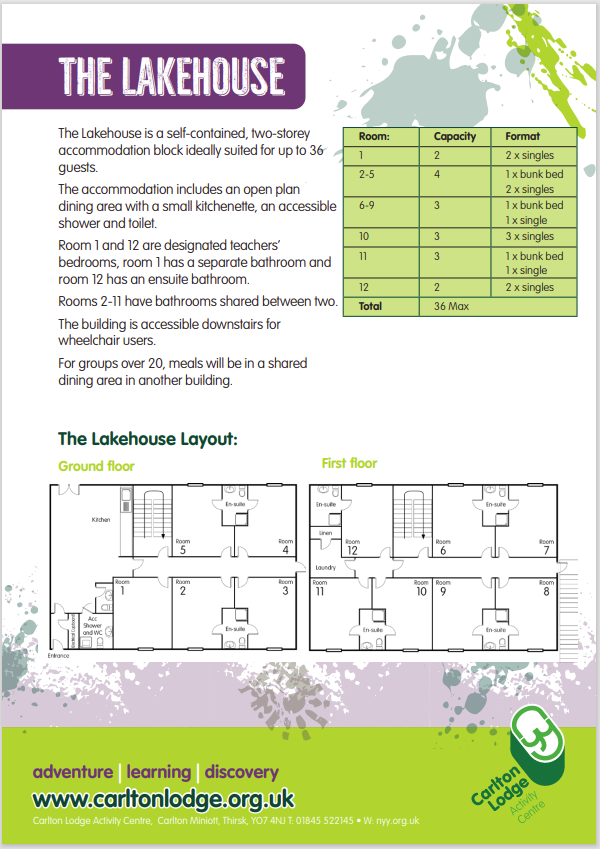 Lakehouse building plan. 